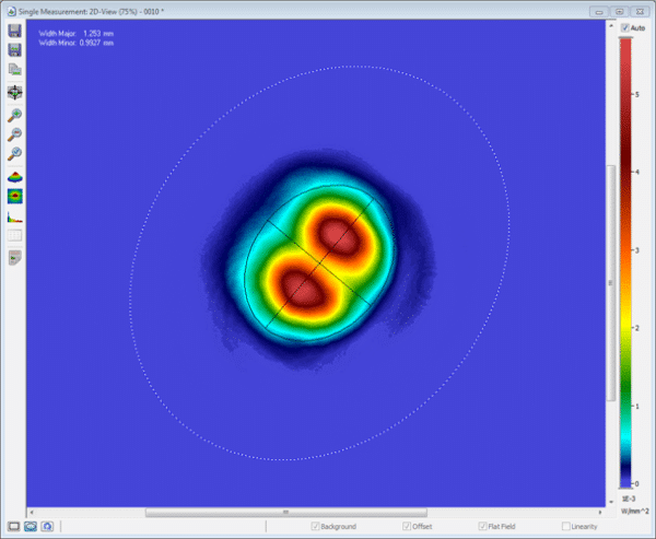 single measurement on beam profiling software
