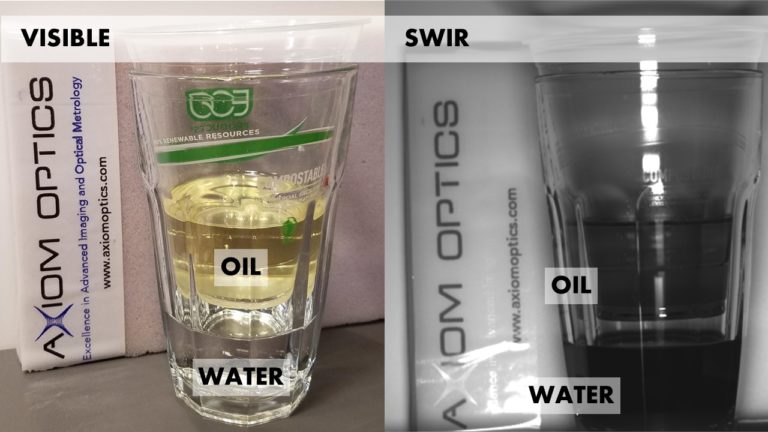 Oil and Water