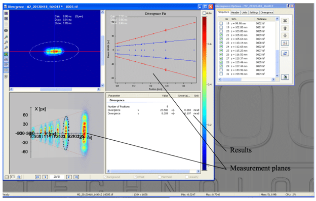 laser beam divergence measurement in rayci software