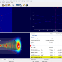 M2 measurement software