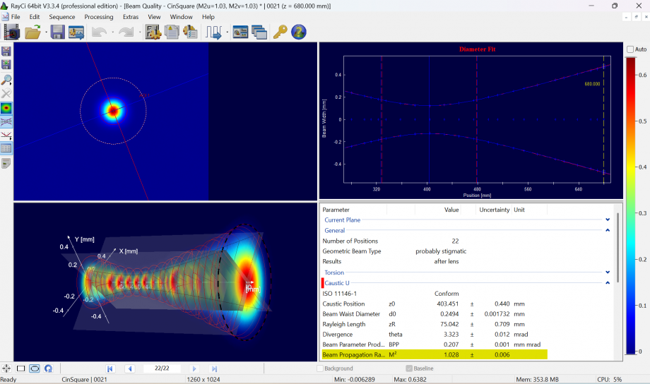 M2 measurement software