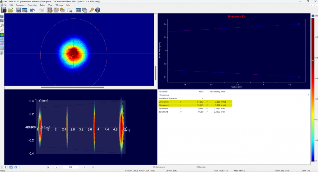 Divergence measurement on rayci beam profiling software