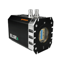 Else-S CCD Camera for Spectroscopy