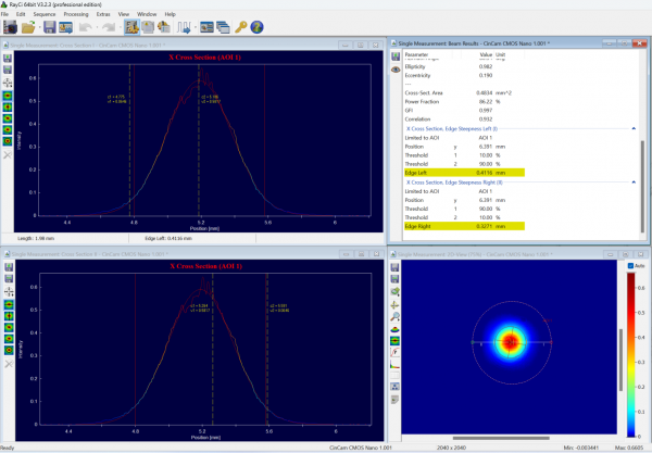Edge steepness shown on RayCi software