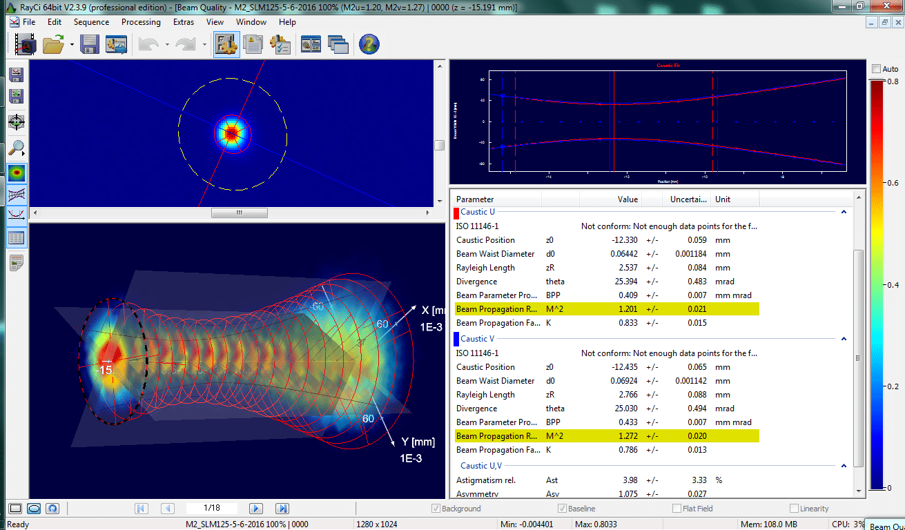 CinCam InGaAs 0.9-1.7 µm, SWIR laser beam profiler