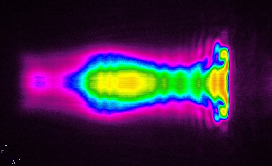 Spatially-resolved spectrum of a white light 