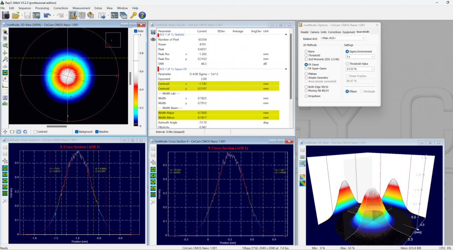 CinCam InGaAs | Plug-and-Play SWIR laser beam profiler - Image 3