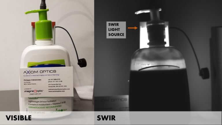 SWIR-lotion