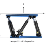 JORAN Hexapod Dimensions side