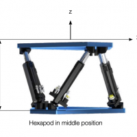 JORAN Hexapod Dimensions side