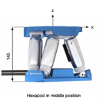 BORA Hexapod Dimensions Side