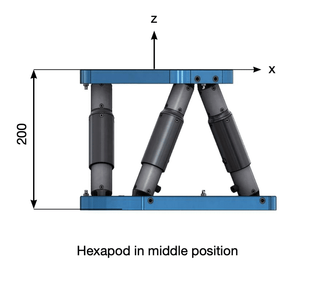 PUNA Hexapod Dimension Side