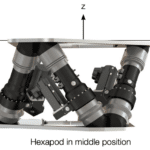 SURES Hexapod Dimensions Side