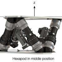 SURES Hexapod Dimensions Side
