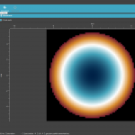 Screenshot Waveview4 - wavefront measurement