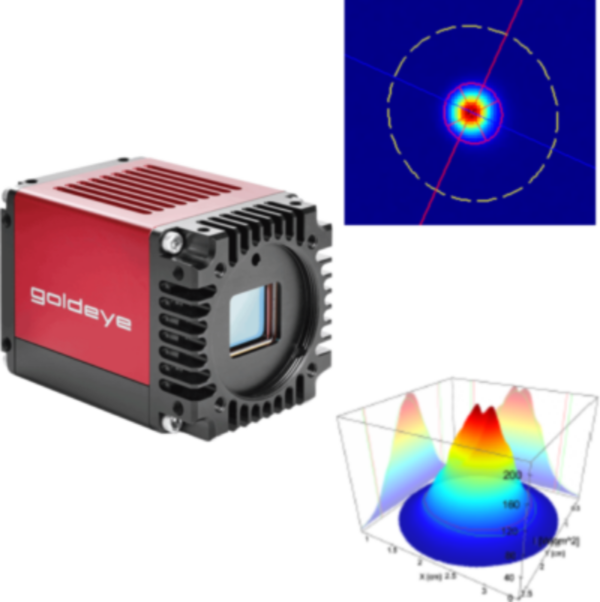 Wavefront Sensing Axiom Optics