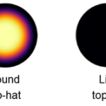 Image-4-ronds-PULSE
