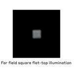 TILBA-T Flat Top