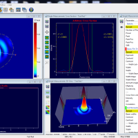 Illustrates RayCi software for laser beam profiling