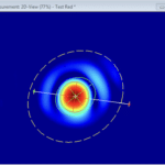 2D laser beam profile with CinCam InGaAs