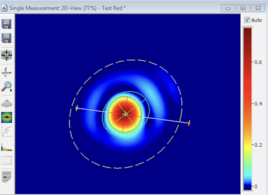 2D laser beam profile with CinCam InGaAs