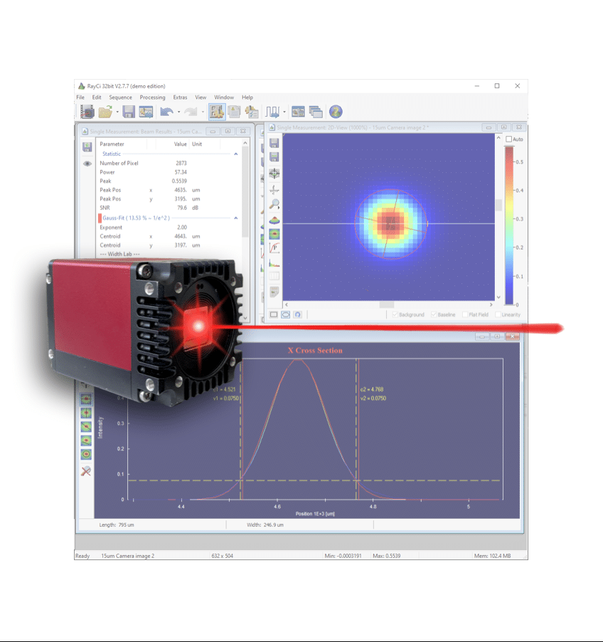 Cincam InGaAs beam profiler