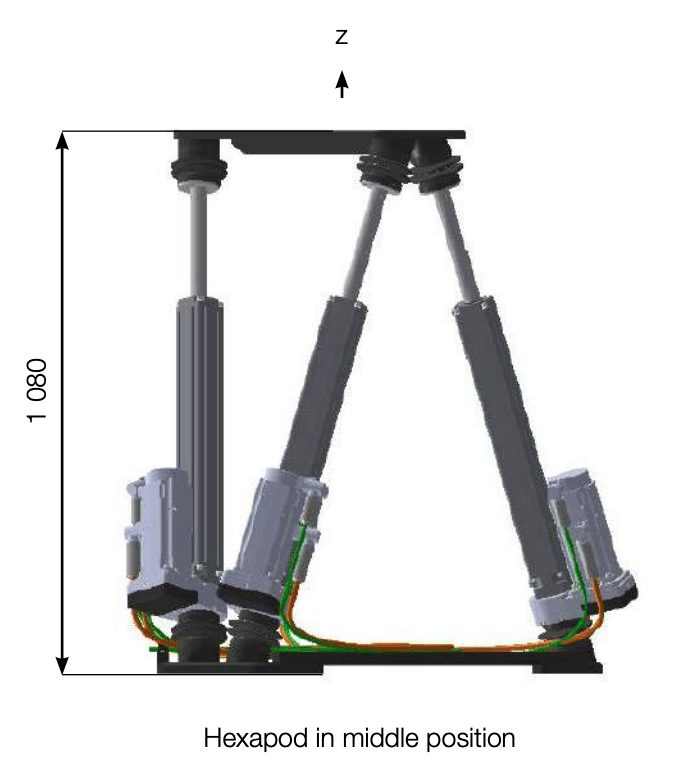 NOTUS Hexapod Dimensions Side