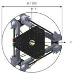 NOTUS Hexapod Dimensions Top