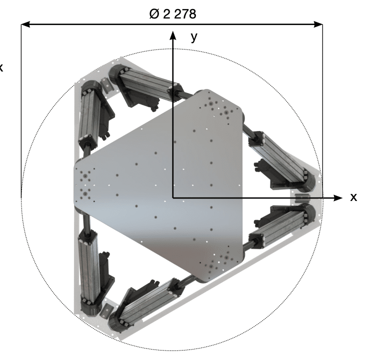 MISTRAL Hexapod Dimensions Top