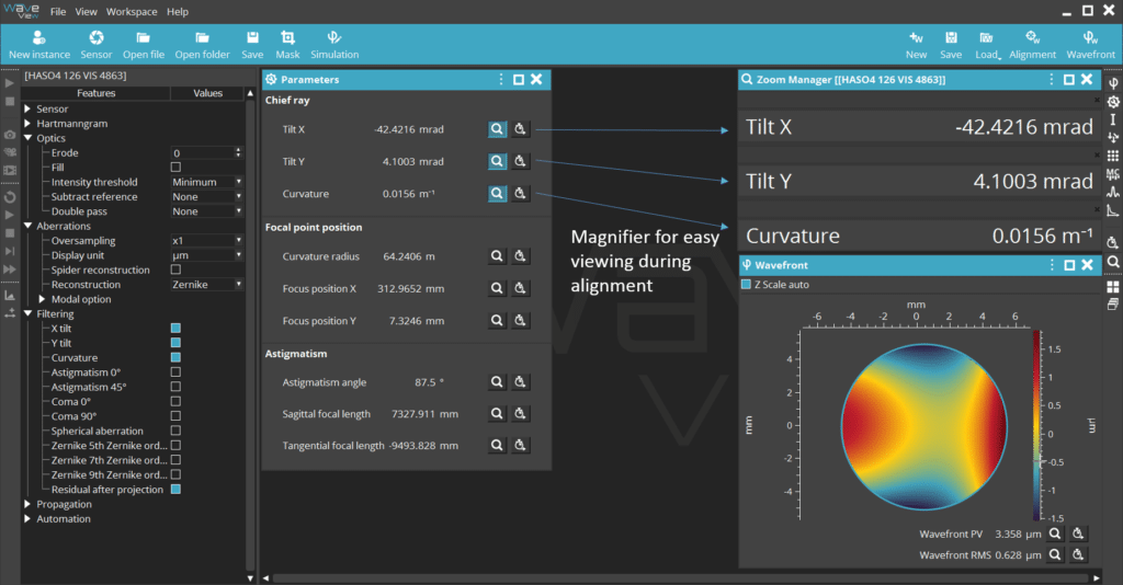 Wavefront on Waveview4 Software