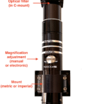 HD-SWIR Microscope - industrial setup - description - Axiom Optics