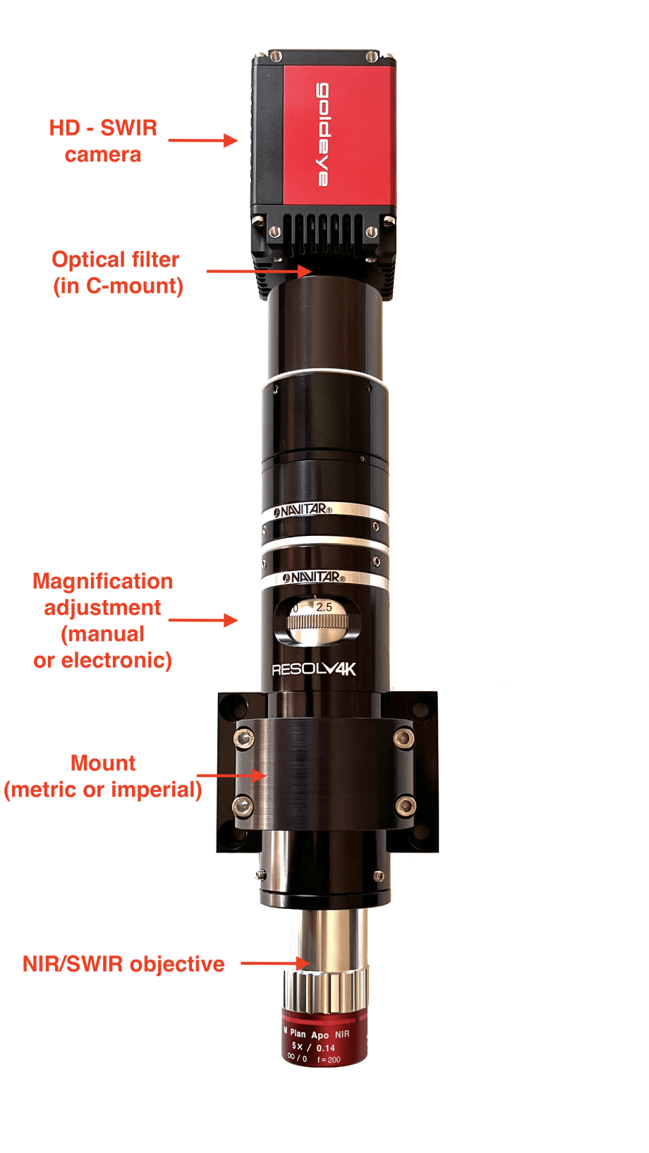 HD SWIR Microscope | Microscopy solutions beyond the visible - Image 4