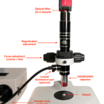 HD-SWIR Microscope - tabletop setup - description - Axiom Optics
