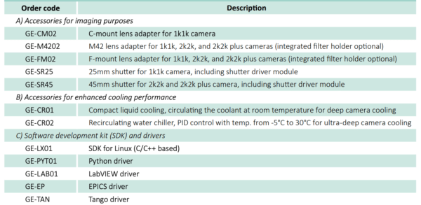 ELSE-i Camera Accessories