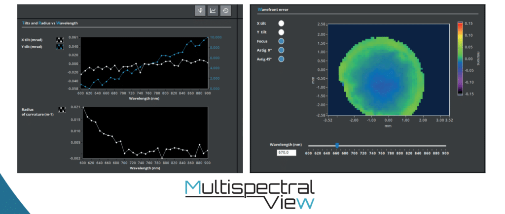 Multispectral Software - HASO Multispectral