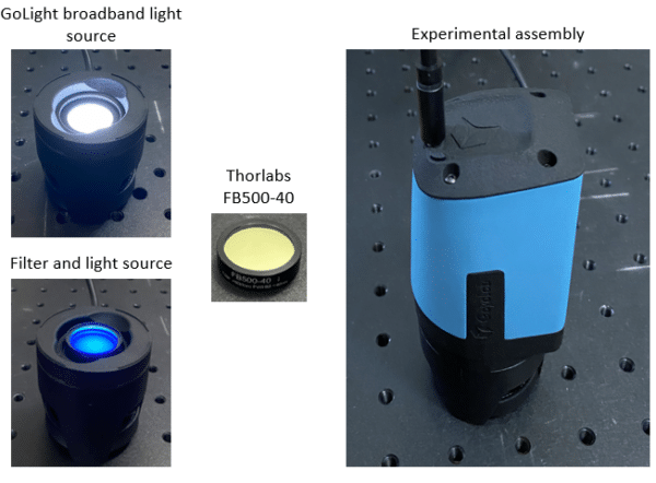 Spectral Filter Comparison