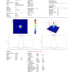 Example of measurement with CinCam InGaAs SWIR beam profiler