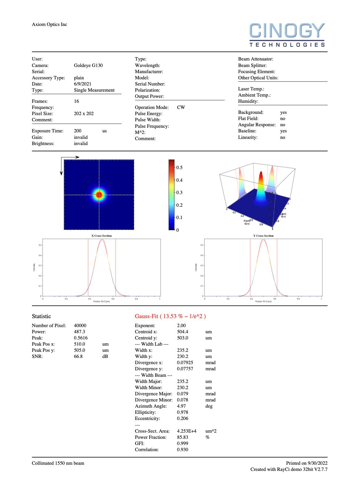 Example of measurement with CinCam InGaAs SWIR beam profiler