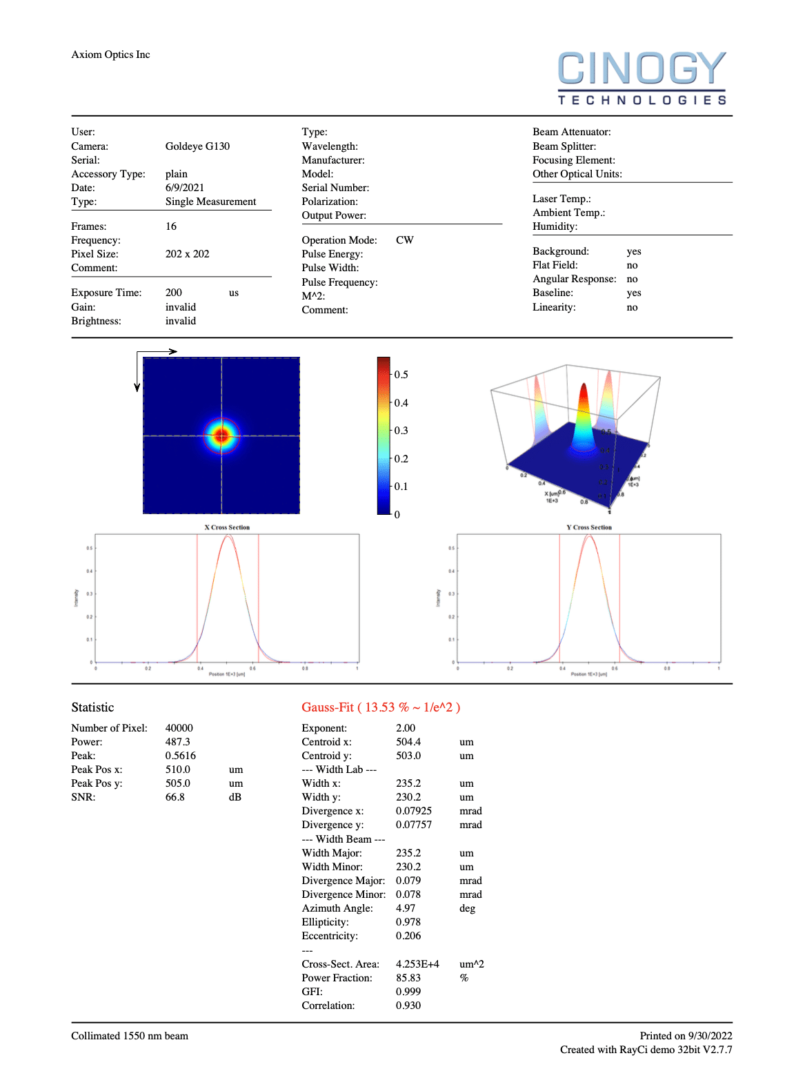 CinCam InGaAs 0.9-1.7 µm, SWIR laser beam profiler