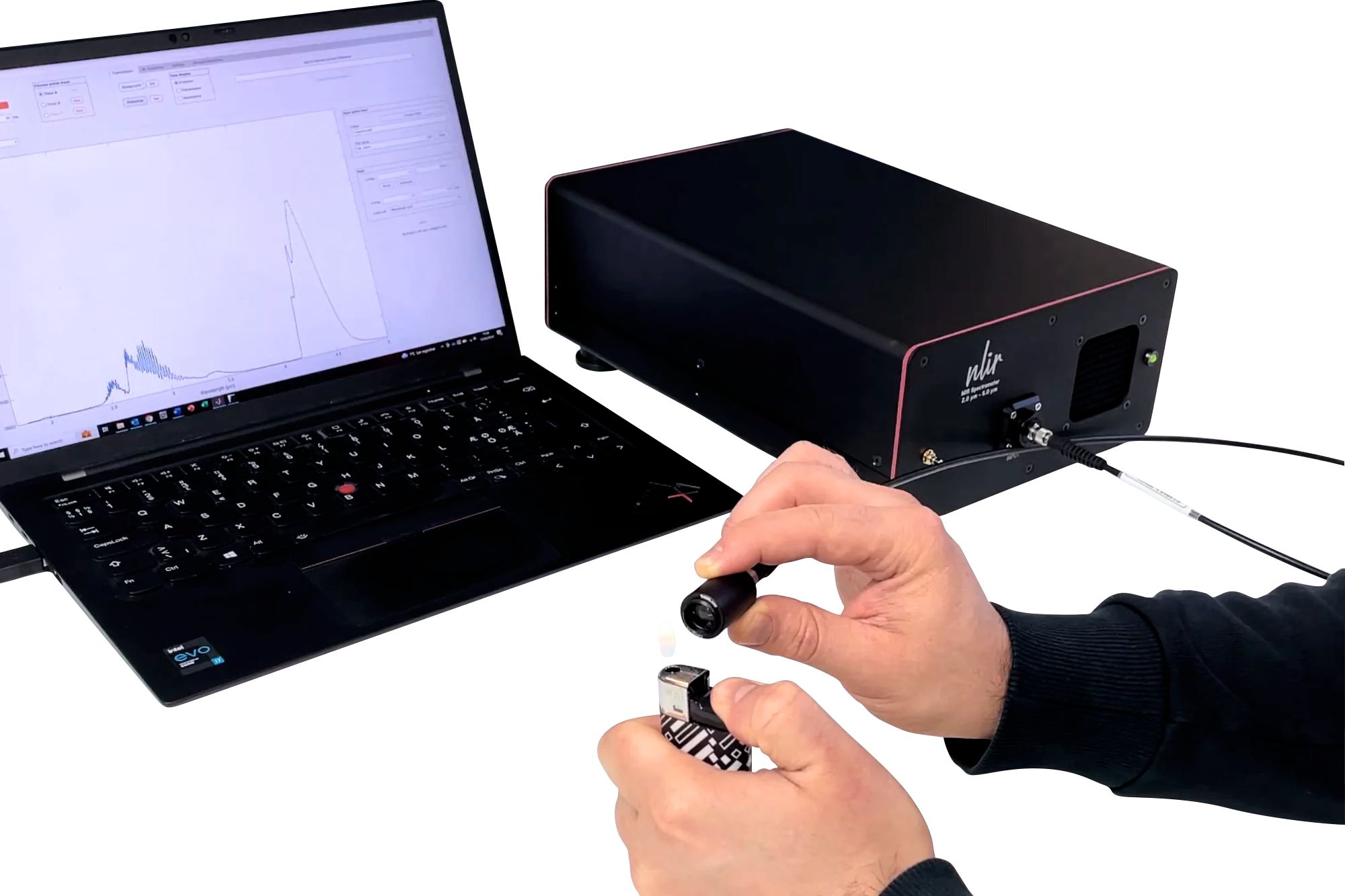 Gas analysis with Mid-IR Spectrometer