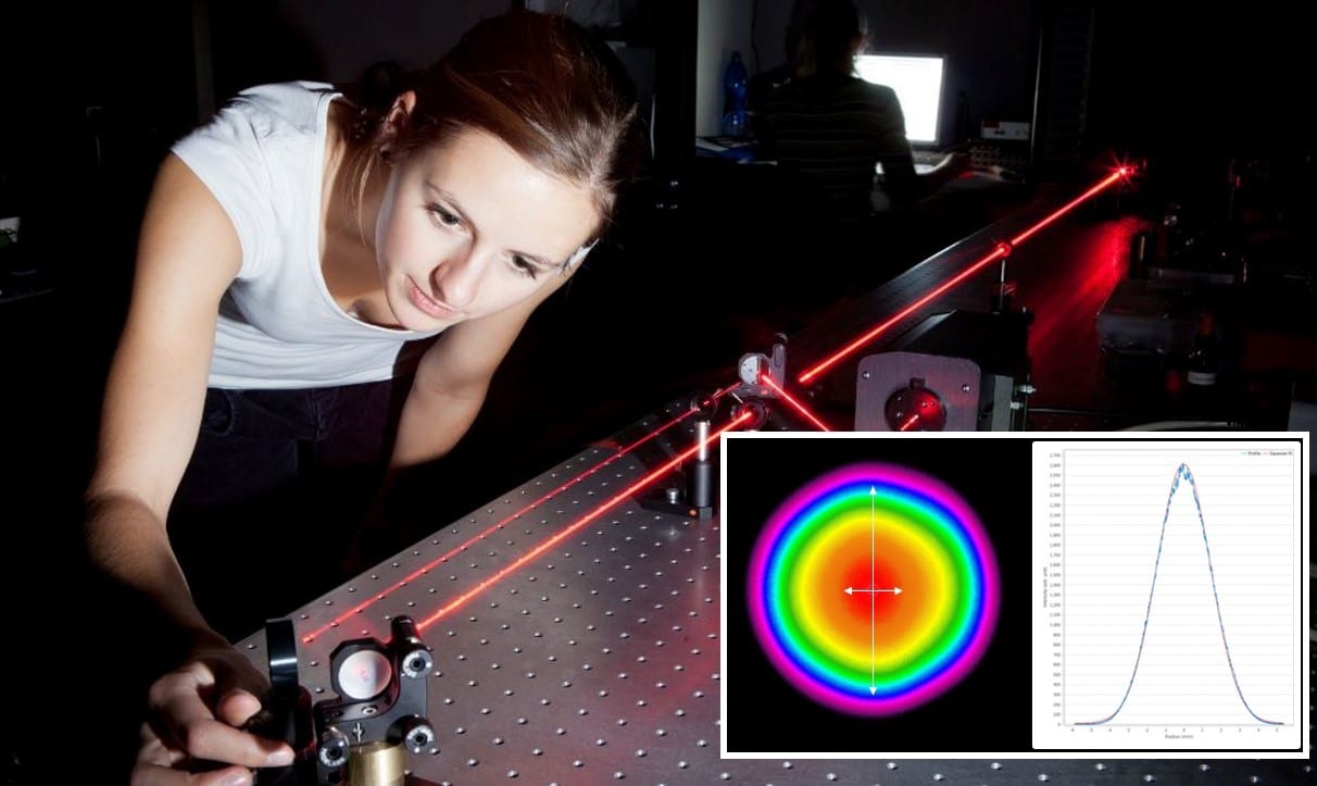 3 Factors To Consider When Selecting a Laser Beam Profiler