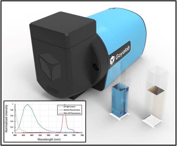 NIR Spectometer blog image