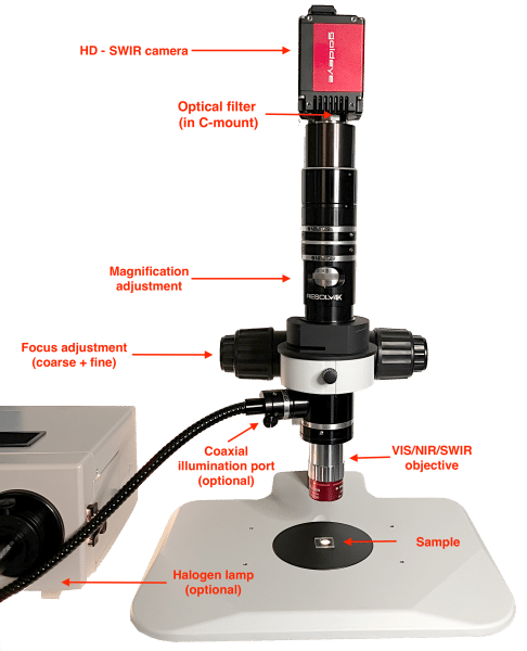 swir microscope setup for semiconductor inspection