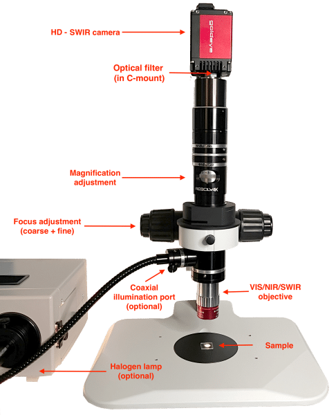 swir microscope setup for semiconductor inspection