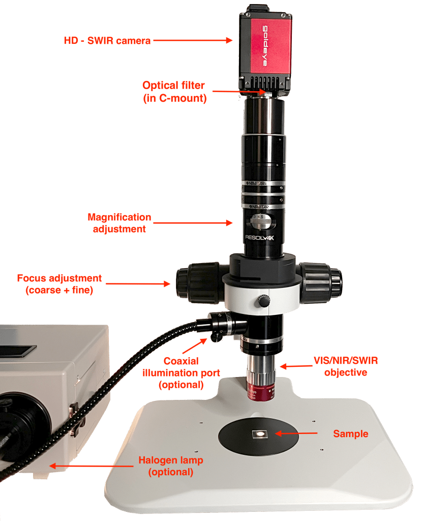 swir microscope setup for semiconductor inspection