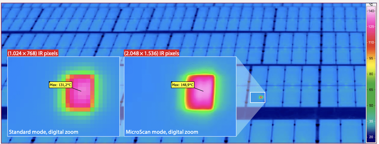 increased resolution of thermal imaging with pixel-shifting technology