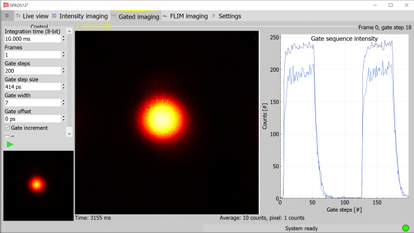 SPAD512S GUI Gated Imaging