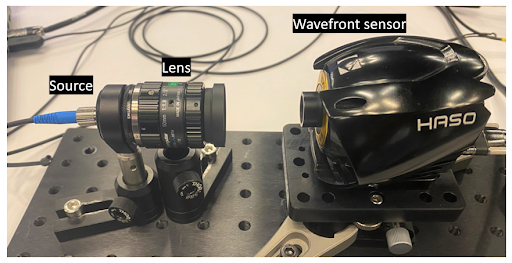 setup using the HASO wavefront sensor to collimate a lens