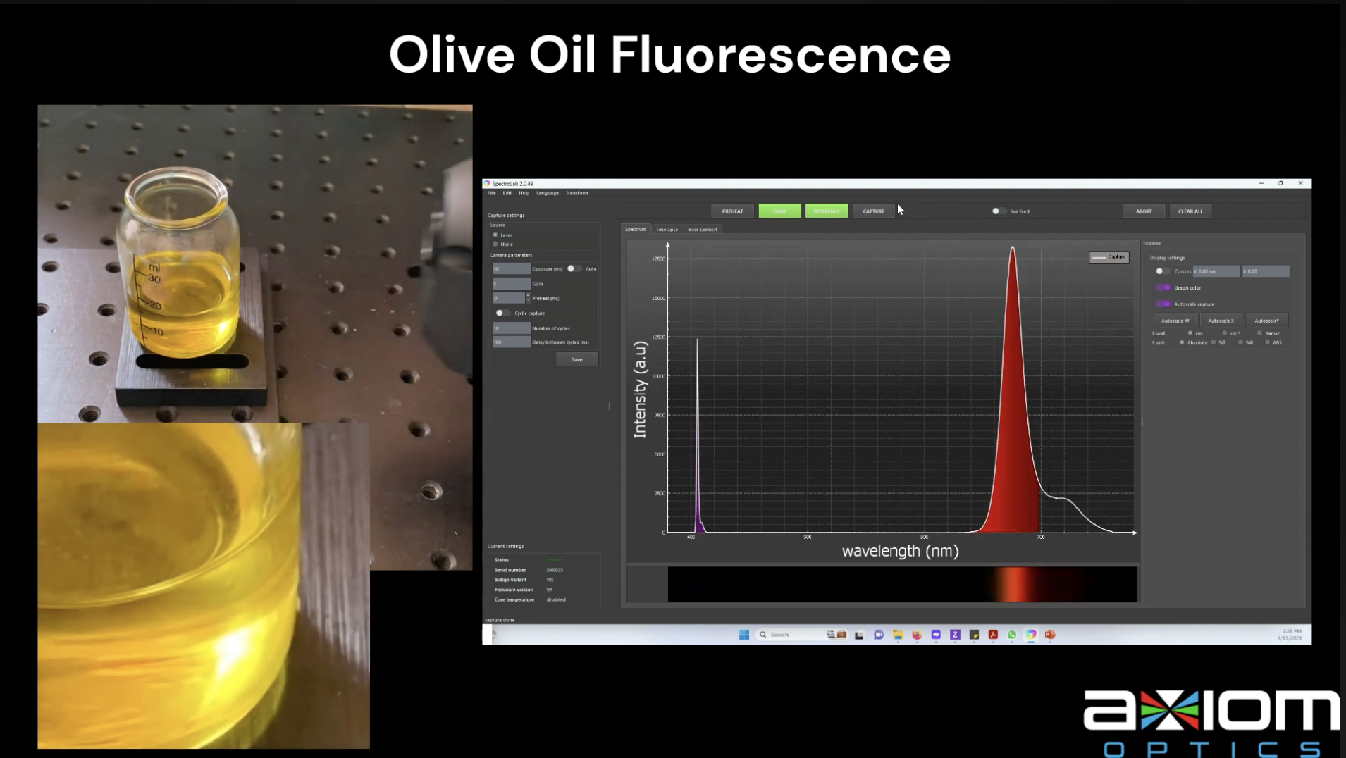 GoyaLab Portable Fluorescence Spectrometer