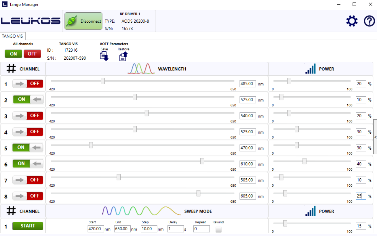 TANGO AOTF filter software